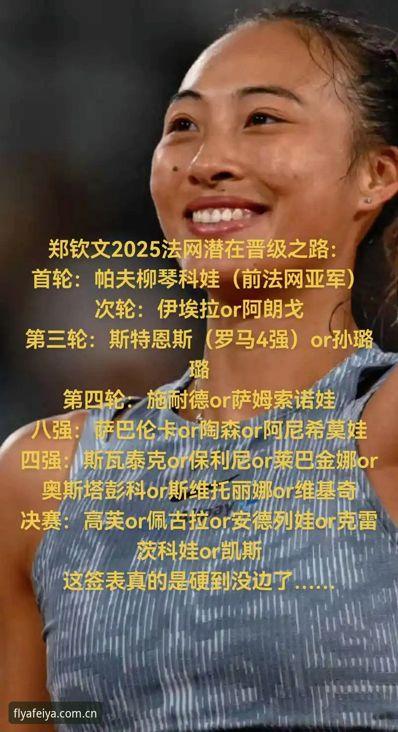 2026法网女单签表解析：郑钦文保分压力下如何突围